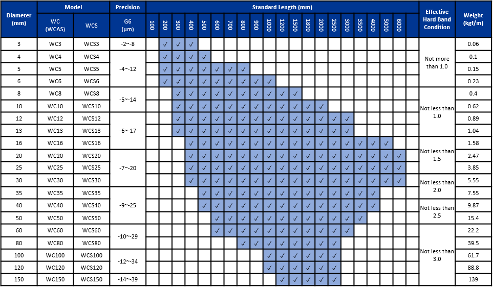 1775980543708473.png S3-3-2-1.png